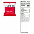 Emergency Food Supply Ready Grab Bag - ReadyWise at Uppercut Tactical